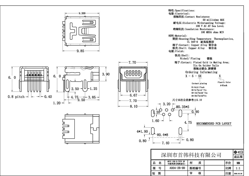 welcomeŷ�ޱ�(�й��ٿ�)���޹�˾����