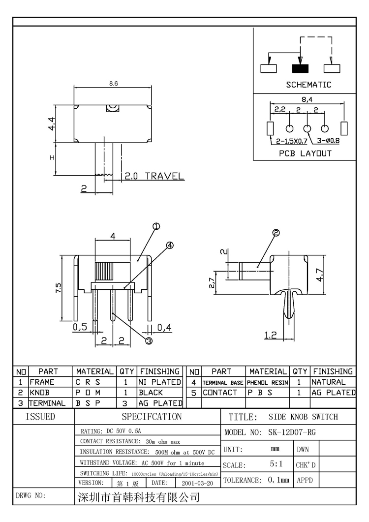 welcomeŷ�ޱ�(�й��ٿ�)���޹�˾����