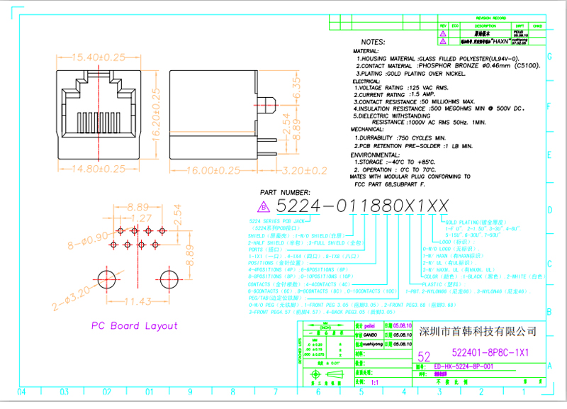 welcomeŷ�ޱ�(�й��ٿ�)���޹�˾����
